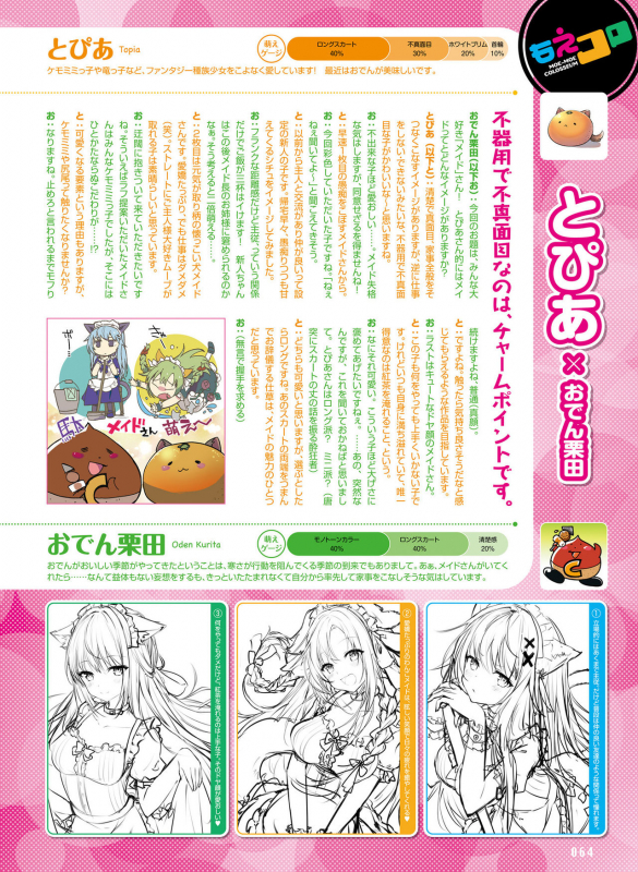 Dengeki Moeoh 2020-02 [Digital]_060