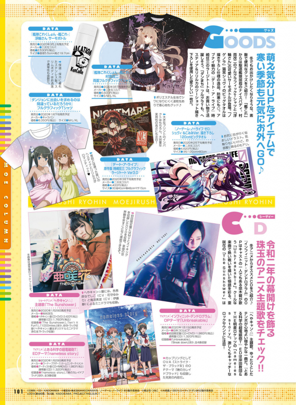 Dengeki Moeoh 2020-02 [Digital]_096