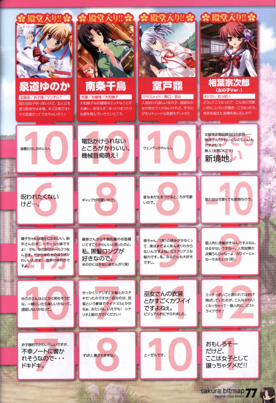 HOOKSOFT 10th ANNIVERSARY FANBOOK_78