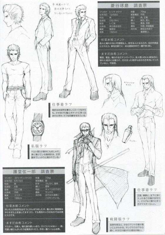 PP -Pianissimo- Visual Guidebook_14