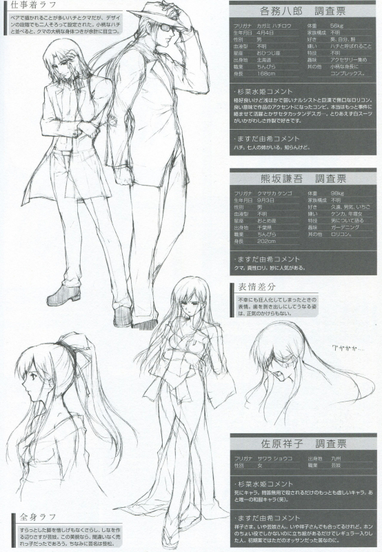 PP -Pianissimo- Visual Guidebook_16