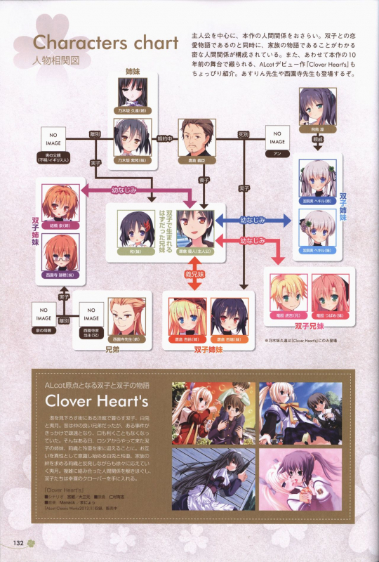 [ALcot]Clover Day's ARTWORK_132