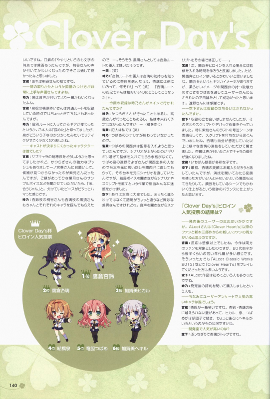 [ALcot]Clover Day's ARTWORK_140