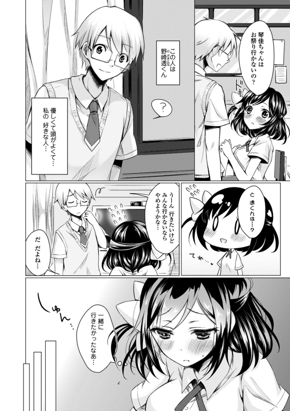 [Anthology] Natsu Mankitsu! Hatsujou Otome SEX_029