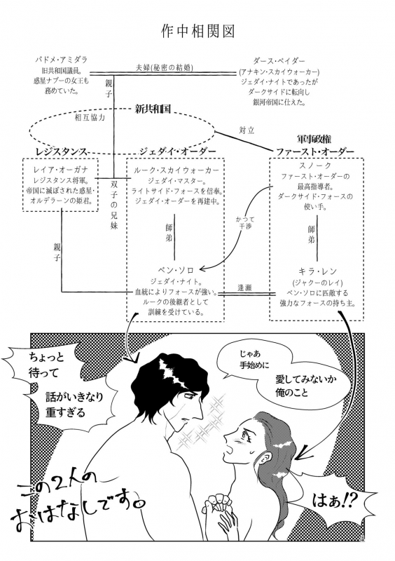 [Shikiko] Nothing But You Ch. 1-9 (Star Wars)_053