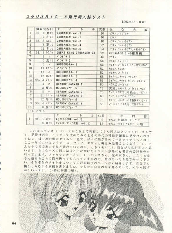 [Studio BIG-X (Arino Hiroshi)] MOUSOU THEATER 7 (VS Knight Lamune &40 Fire, Gundam X, Tokimeki Memorial)_63