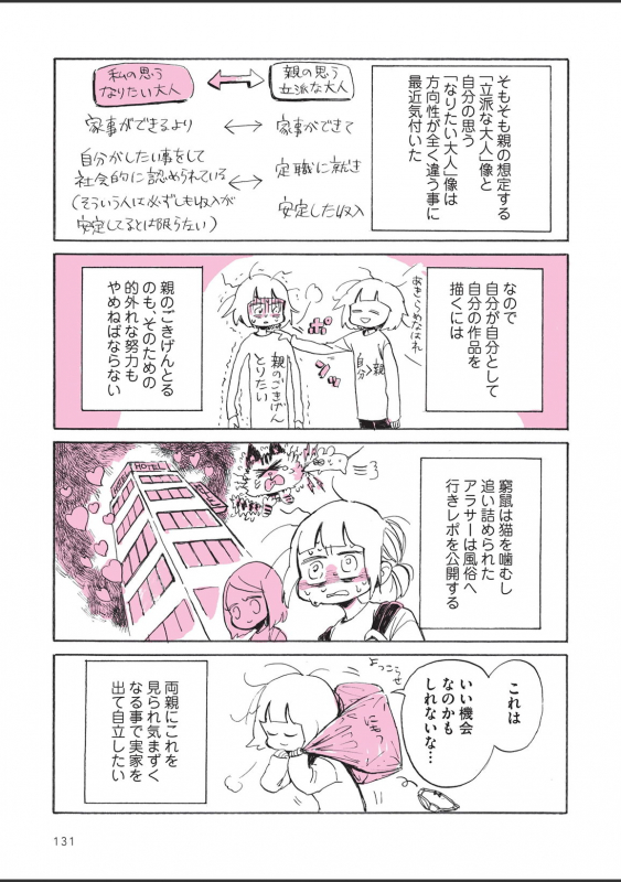 [nagatakabi] sabishisugiterezufuuzokuniikimashitarepo_132