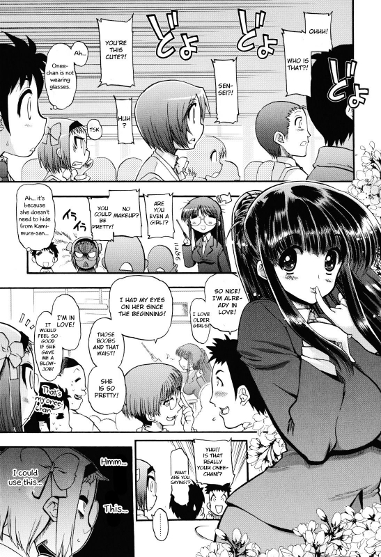 [Matsumoto Drill Kenkyuujo] maMAmama! Ch. 1-7 [English] [Otokonoko Scans] [Ongoing]_047