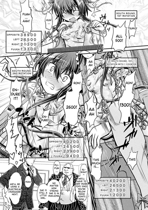 [Mitaka] Fuuka - Chijoku no Touhai (Haiboku Otome Ecstasy Vol. 18) [English] {Hennojin} [_06