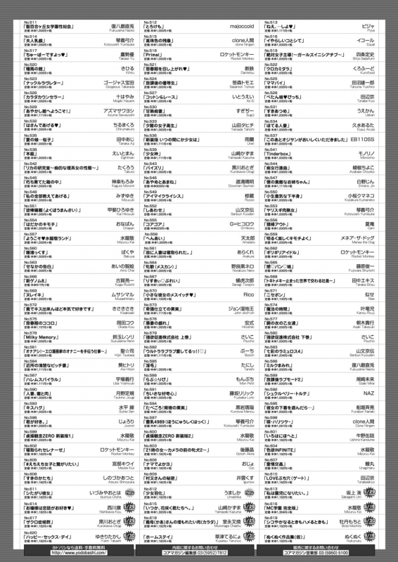 COMIC HOTMILK 2020-06 [Digital]_476