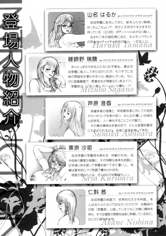 (C78) [LOWHIDE PROJECT (LOWHIDE)] Meshimase! Futanari Teachers ☆ FINAL_02