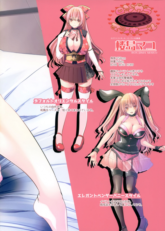 (C95) [Rojiura Manhole (MAKI)] Roujima Mako no Ecchi na Oshigoto Yatte mita!_29