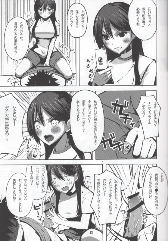 (C80) [AMAYADORI+ (Harenochiame)] HARD GIRL (Toaru Majutsu no Index)_11