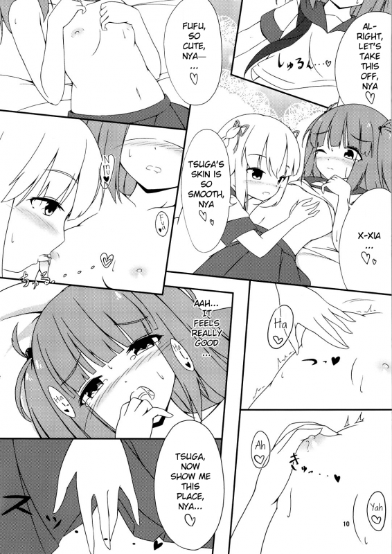 (C87) [DAY DREAM (Mea)] TSUGAXIA(☆12) (beatmania IIDX) [English]_08