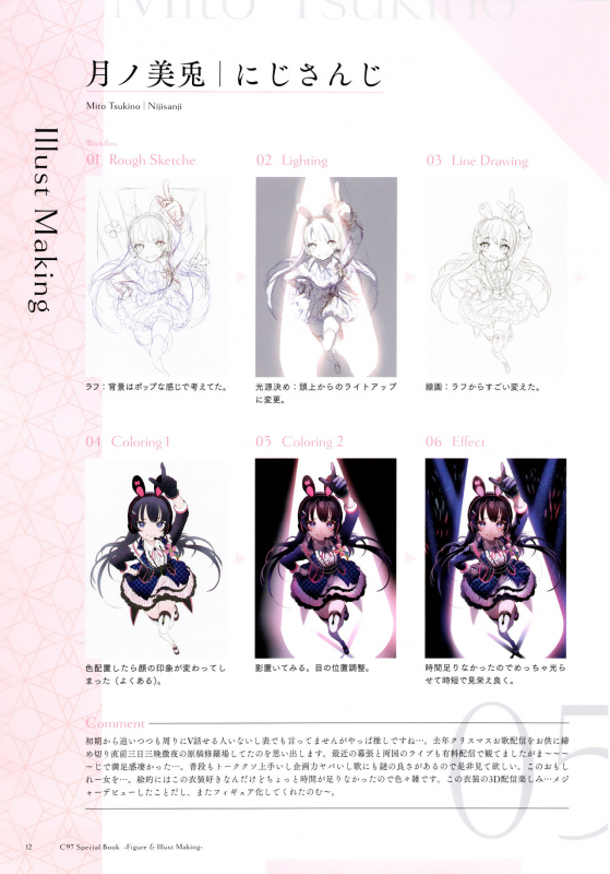 (C97) [Kuromisakaijou (Ikezaki Misa)] Figure Kanshuu & Illust Making Hon_11