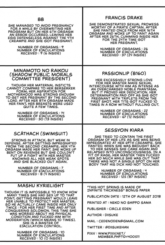 (C94) [Circle Eden (Diisuke)] Kono O_27