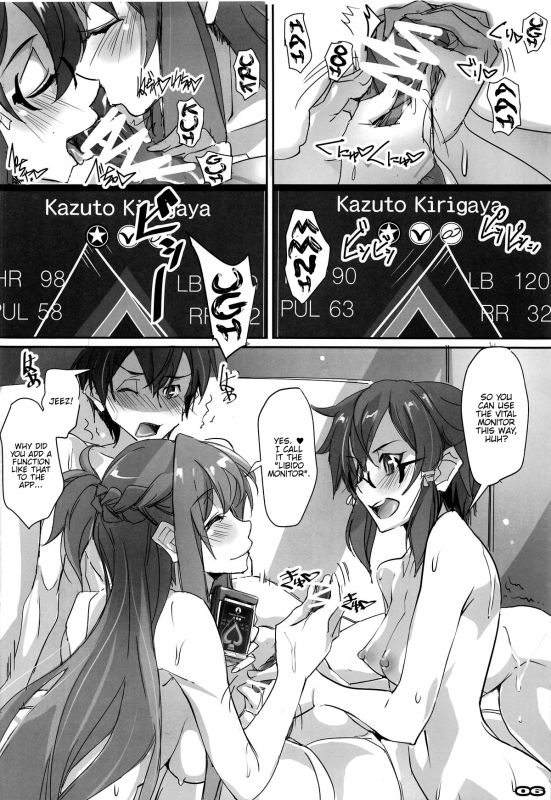(C95) [RYU-SEKI-DO (Nagare Hyo-go)] LS Monitor (Sword Art Online) [English] {Hennojin}_04