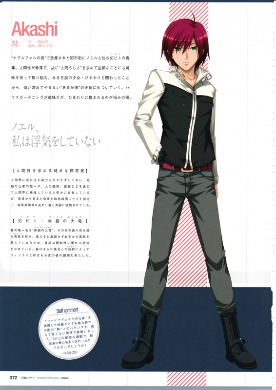 3rdEye Official Visual Fan Book RERUM MEMORIA_073