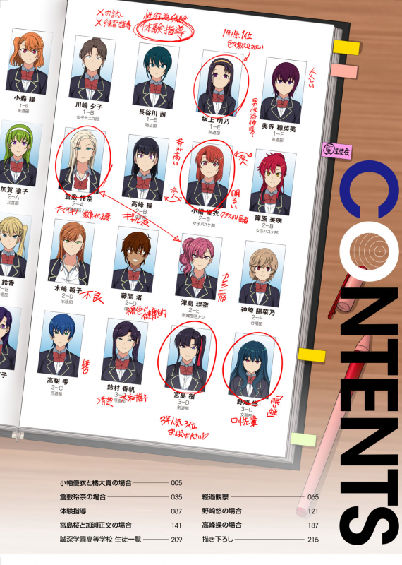 [50on! (Aiue Oka)] Saimin Seishidou Soushuuhen 1 [Digital]_005