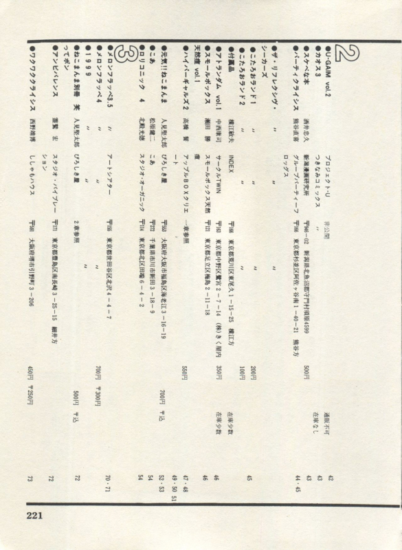 [Anthology] Bishoujo Shoukougun Lolita Syndrome 4 (Various)_223