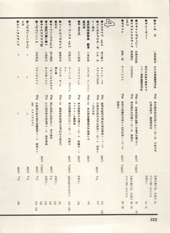 [Anthology] Bishoujo Shoukougun Lolita Syndrome 4 (Various)_224