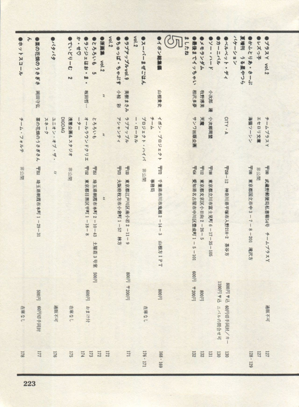 [Anthology] Bishoujo Shoukougun Lolita Syndrome 4 (Various)_225