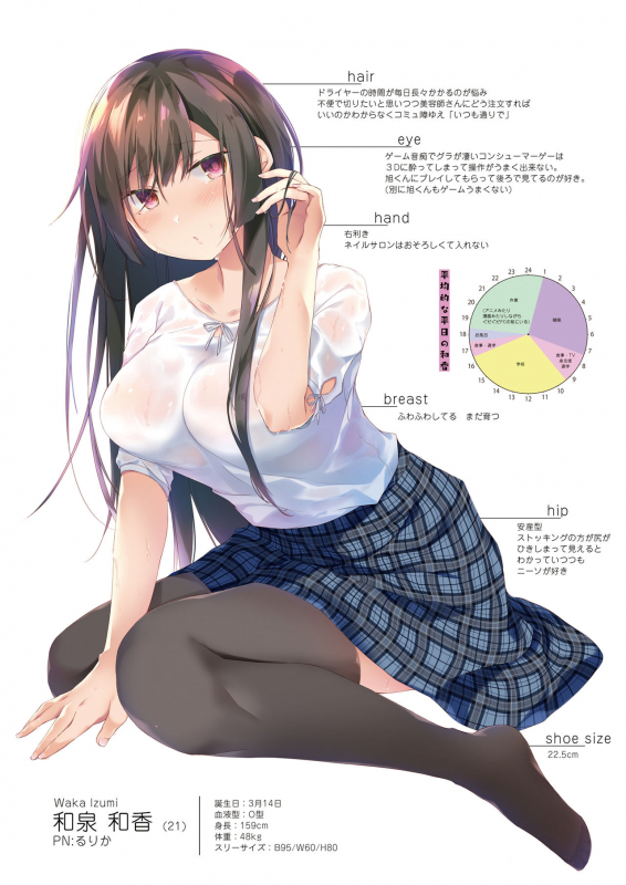 [Hirahira (Hirari)] Ero Doujin Sakka no Boku no Kanojo wa Uwaki nante Shinai. 5 - She will never l_002