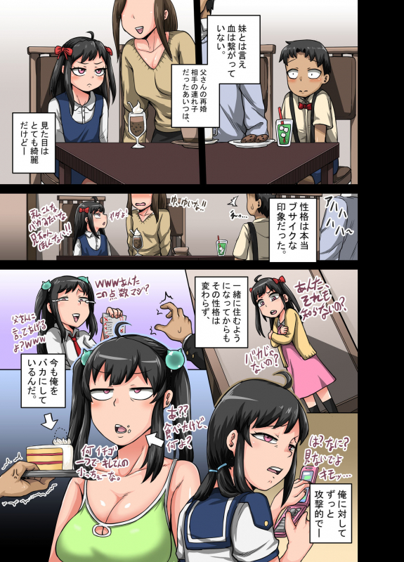 [Juicebox Koujou (Juna Juna Juice)] Mukatsuku Imouto wa Chanto Shikaranakucha!!_004