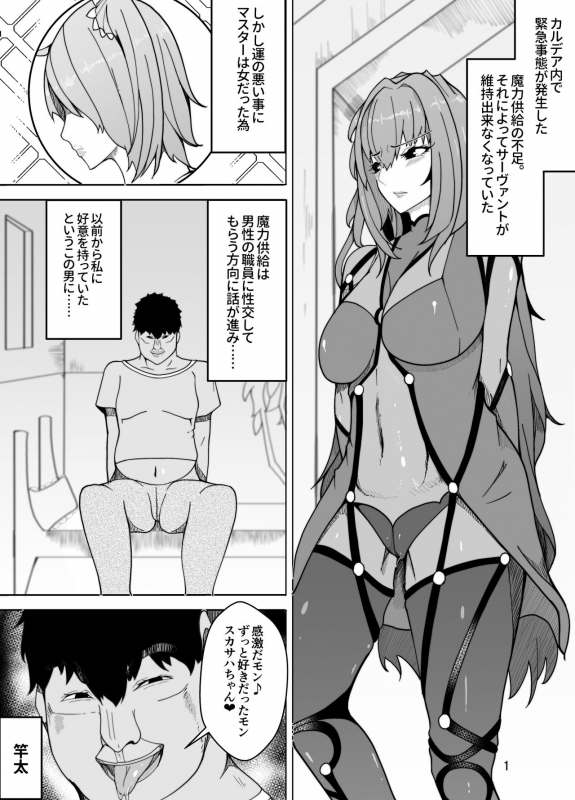 [Kiba o Muku] Scathach e no Choukyou (FateGrand Order)_01