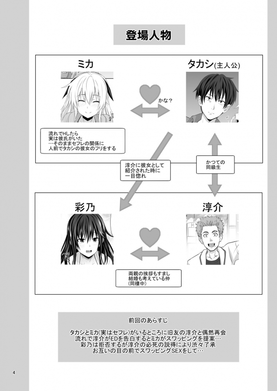 [Makino Eki (Makinosaka Shinichi)] SEX FRIEND 2 [Digital]_03