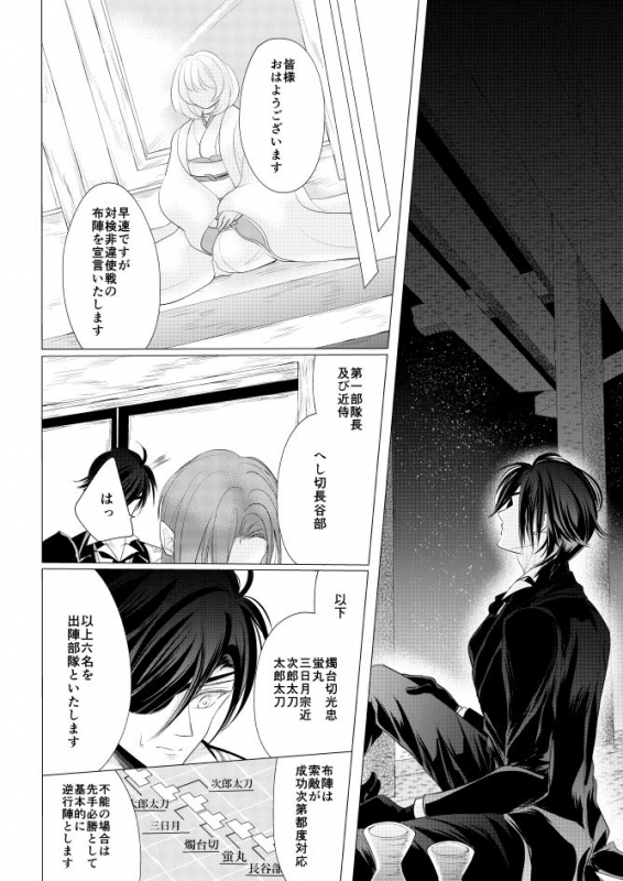 [Mizutama] 燭台切光忠×女審神者の漫画 君が好き4 (Touken Ranbu)_06