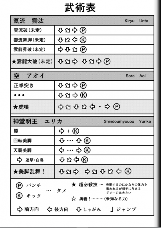 [Modae Shine!!! (Ryosuke.)] Fighting Game New 2_46