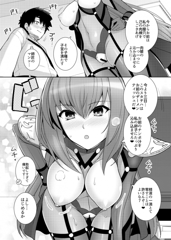 [Royal Bitch (haruhisky)] Shishou o Haramaseru made Derarenai Simulator (FateGrand Order) [Digital]_04