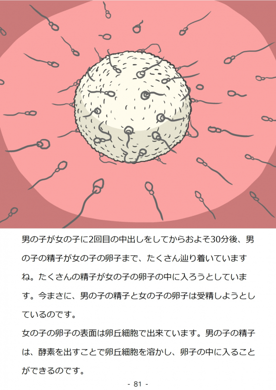 [poza] Shishunki no Otokonoko no Tame no Seikyouiku Doukyuusei no Onnanoko to Sex o Shite Aka-chan o_080