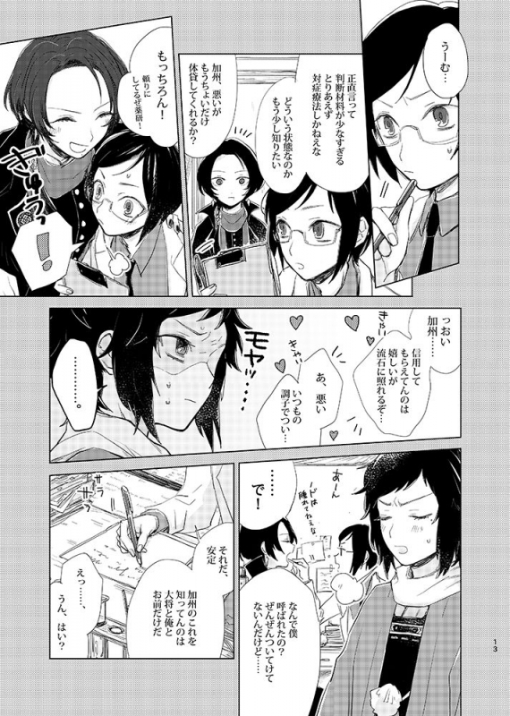 [tooclosetosee (しげる)] H♡NEY T♡XIC H♡NEY (Touken Ranbu) [Digital]_10