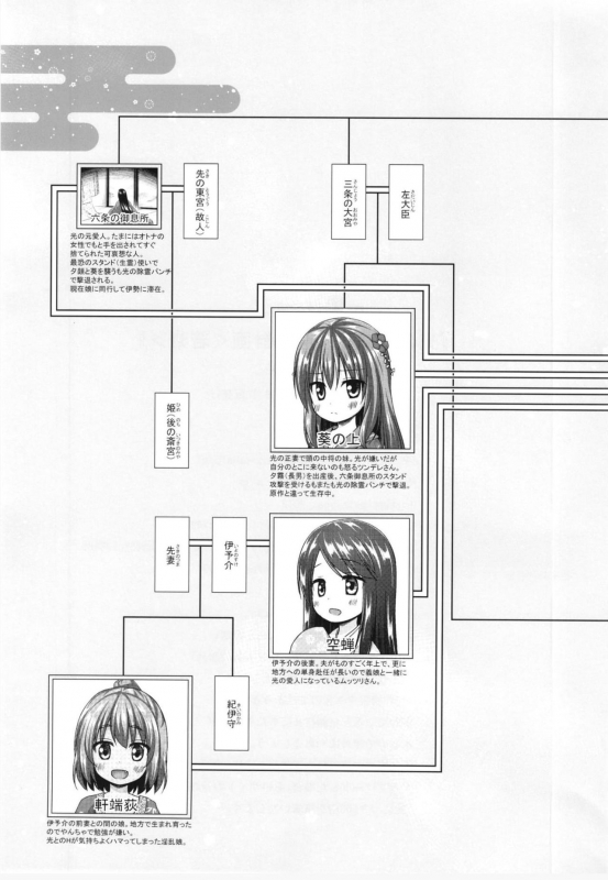 [Noraneko-no-Tama (Yukino Minato)] Hikari no Kimi no Saganaki Keikaku W_24