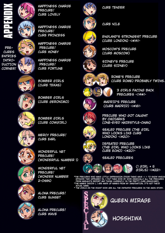 [Studio Mizuyokan (Higashitotsuka Raisuta)] HAPPINESS SLAVES (HappinessC_29