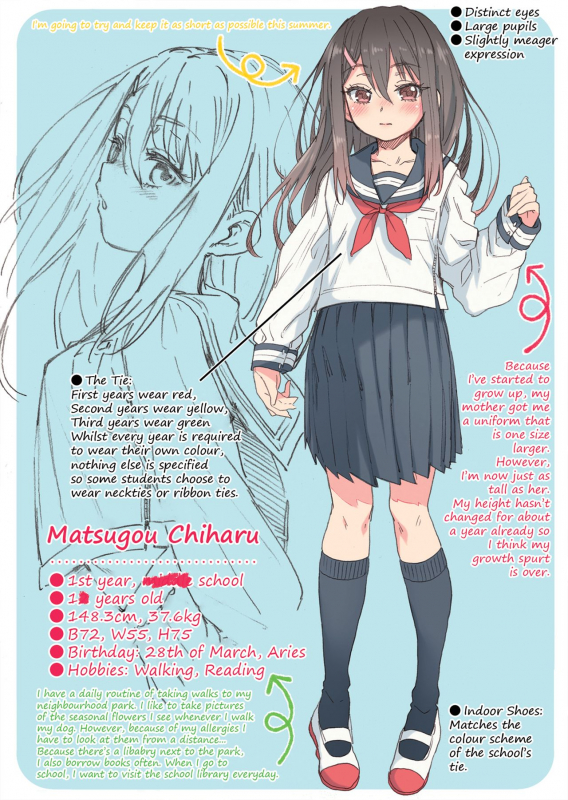 [Uousaohkoku (Uousaoh)] JYOJIZM SPRING [English] [2cooked4you] [Digital]_02