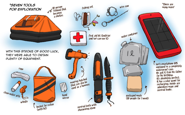 [pink-noise (Mizuiro Megane)] Mama ShoTime Mujintou Hen  Deserted Island [English][Amoskandy]_16