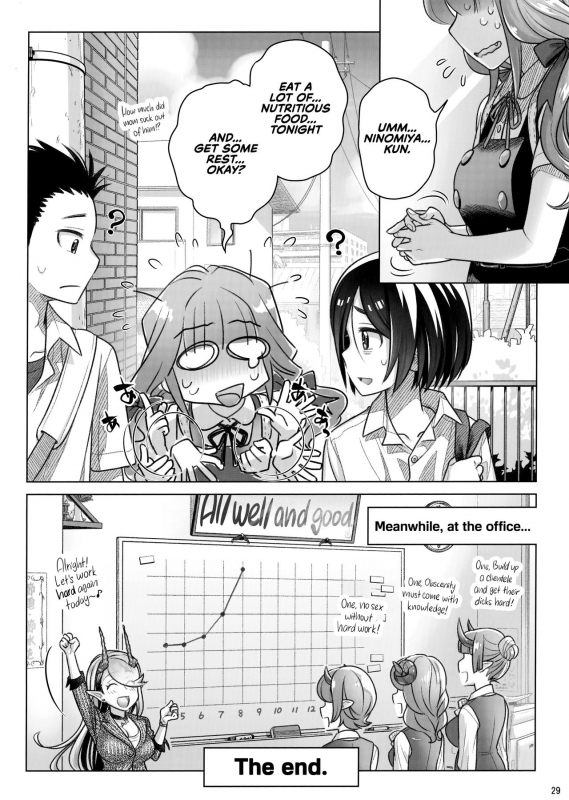 (C96) [Otaku Beam (Ootsuka Mahiro)] Spiritual Lunch 3 [English] [RedLantern]_28