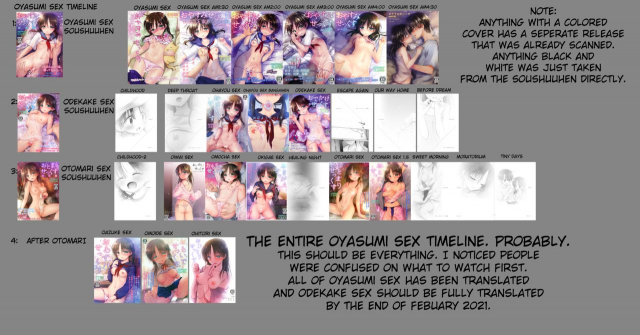 (COMIC1☆13) [AquaDrop (Mikami Mika)] Otomari Sex 1.5 [English] [CGM]_20