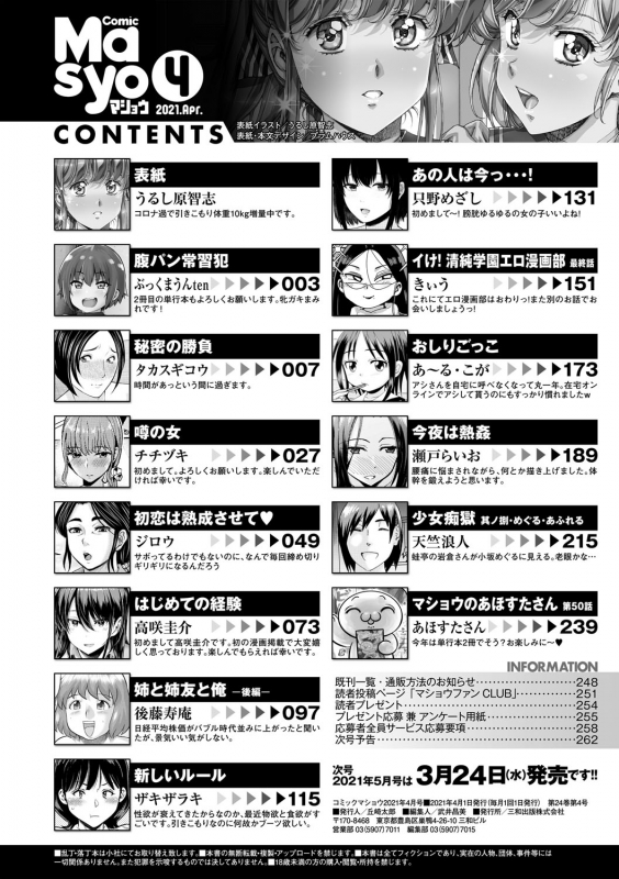 COMIC Masyo 2021-04 [Digital]_262