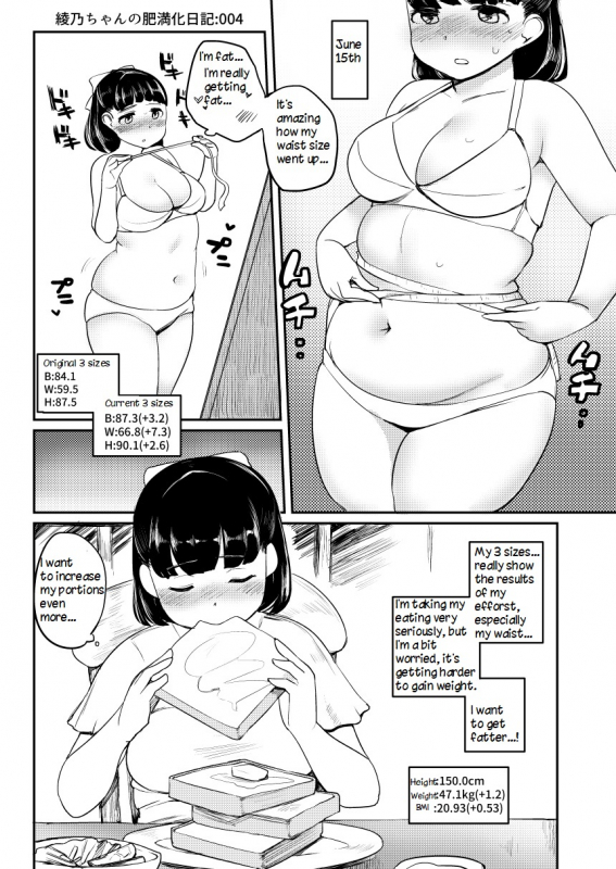 Ayano's Weight Gain Diary [English] Torrent(181 pages)_003