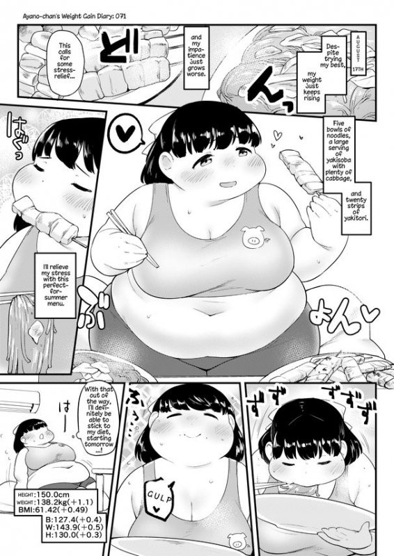 Ayano's Weight Gain Diary [English] Torrent(181 pages)_070
