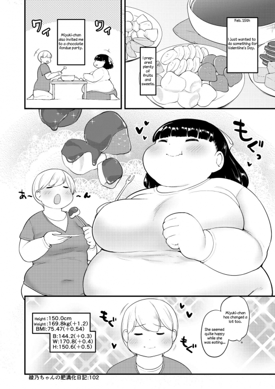 Ayano's Weight Gain Diary [English] Torrent(181 pages)_101