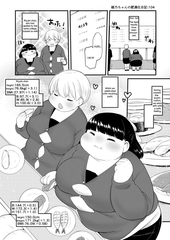 Ayano's Weight Gain Diary [English] Torrent(181 pages)_103