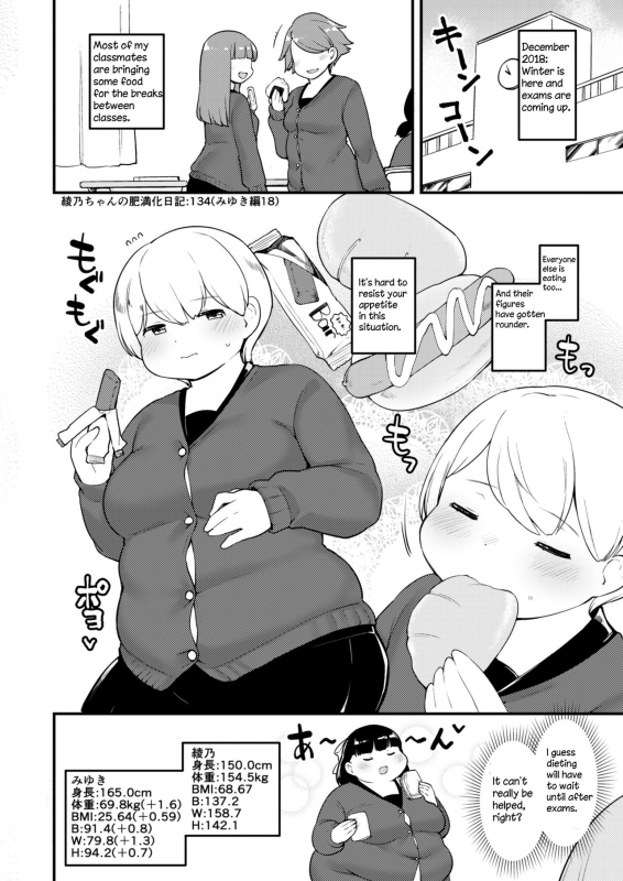 Ayano's Weight Gain Diary [English] Torrent(181 pages)_133
