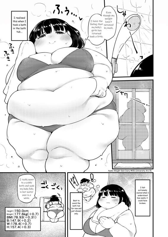 Ayano's Weight Gain Diary [English] Torrent(181 pages)_150
