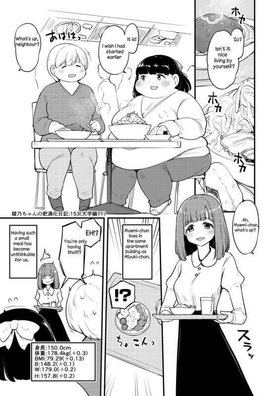 Ayano's Weight Gain Diary [English] Torrent(181 pages)_152