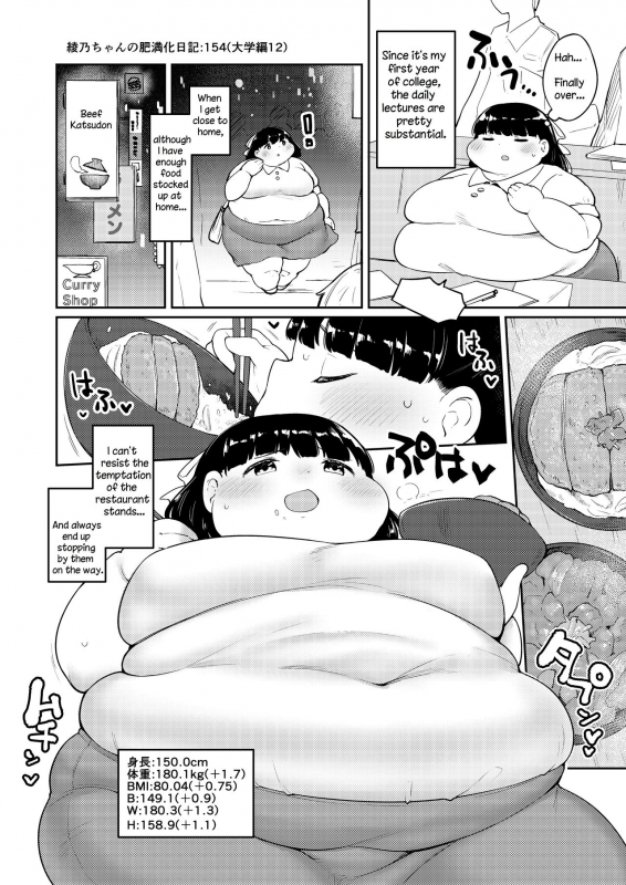 Ayano's Weight Gain Diary [English] Torrent(181 pages)_153